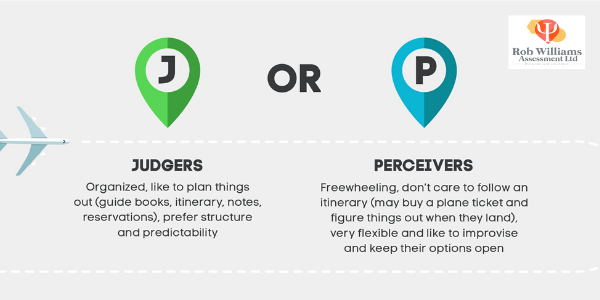 personality profiling J or P